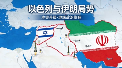 中东冲突（伊朗vs以色列）对新能源产品的影响