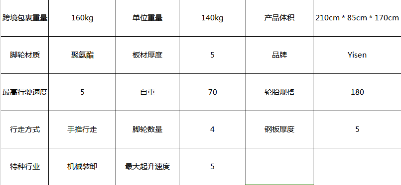 中文参数.jpg