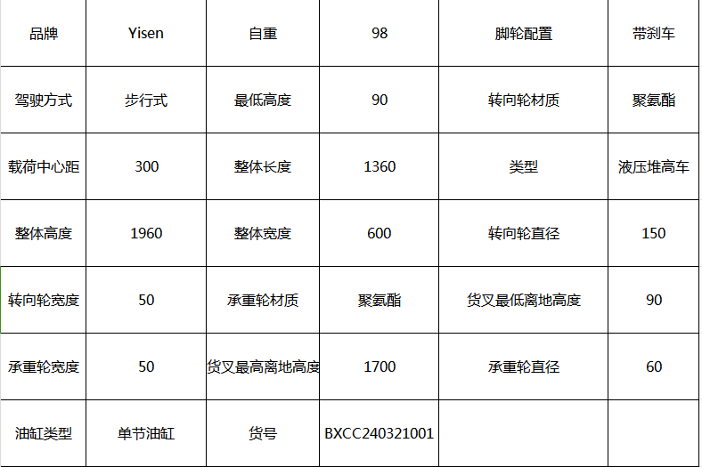 中文表格.jpg
