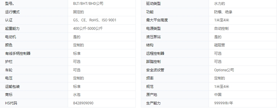 中文参数.jpg